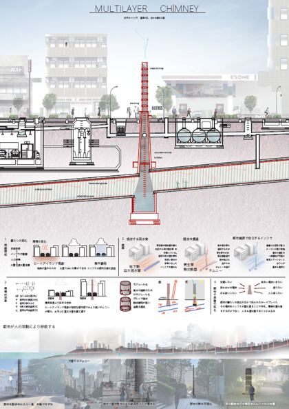 MULTILAYER CHIMNEY　東京工業大学