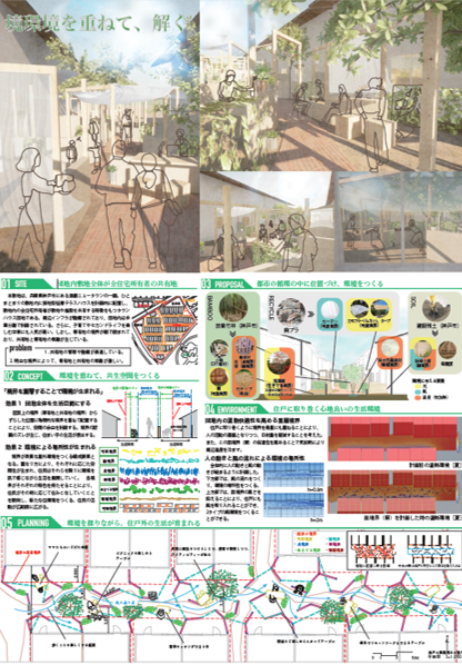 境環境を重ねて、解く　大阪公立大学大学院・滋賀県立大学大学院