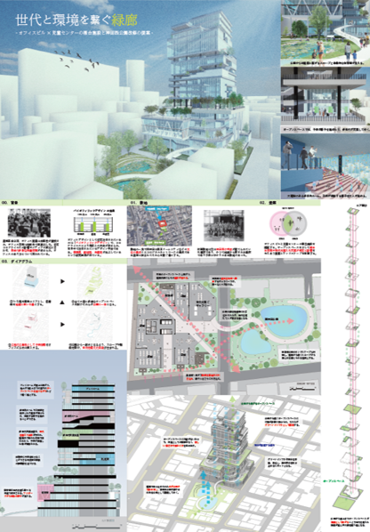 世代と環境を繋ぐ緑廊-オフィスビル×児童センターの複合施設と神田西公園改修の提案-　日本大学大学院